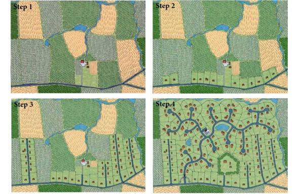 Article image for How countryside becomes sprawl in four steps