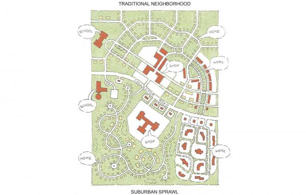 Article image for Comparing the neighborhood and sprawl