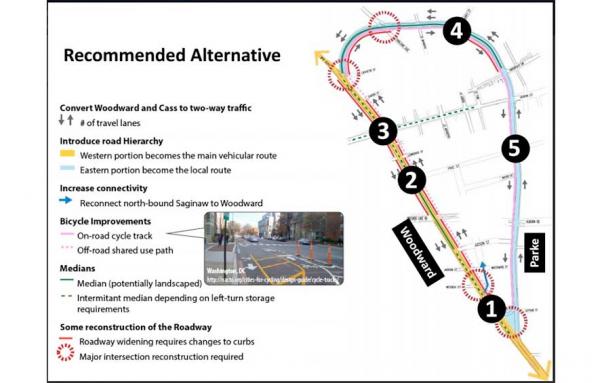 Article image for Pontiac loop highlights a national infrastructure need